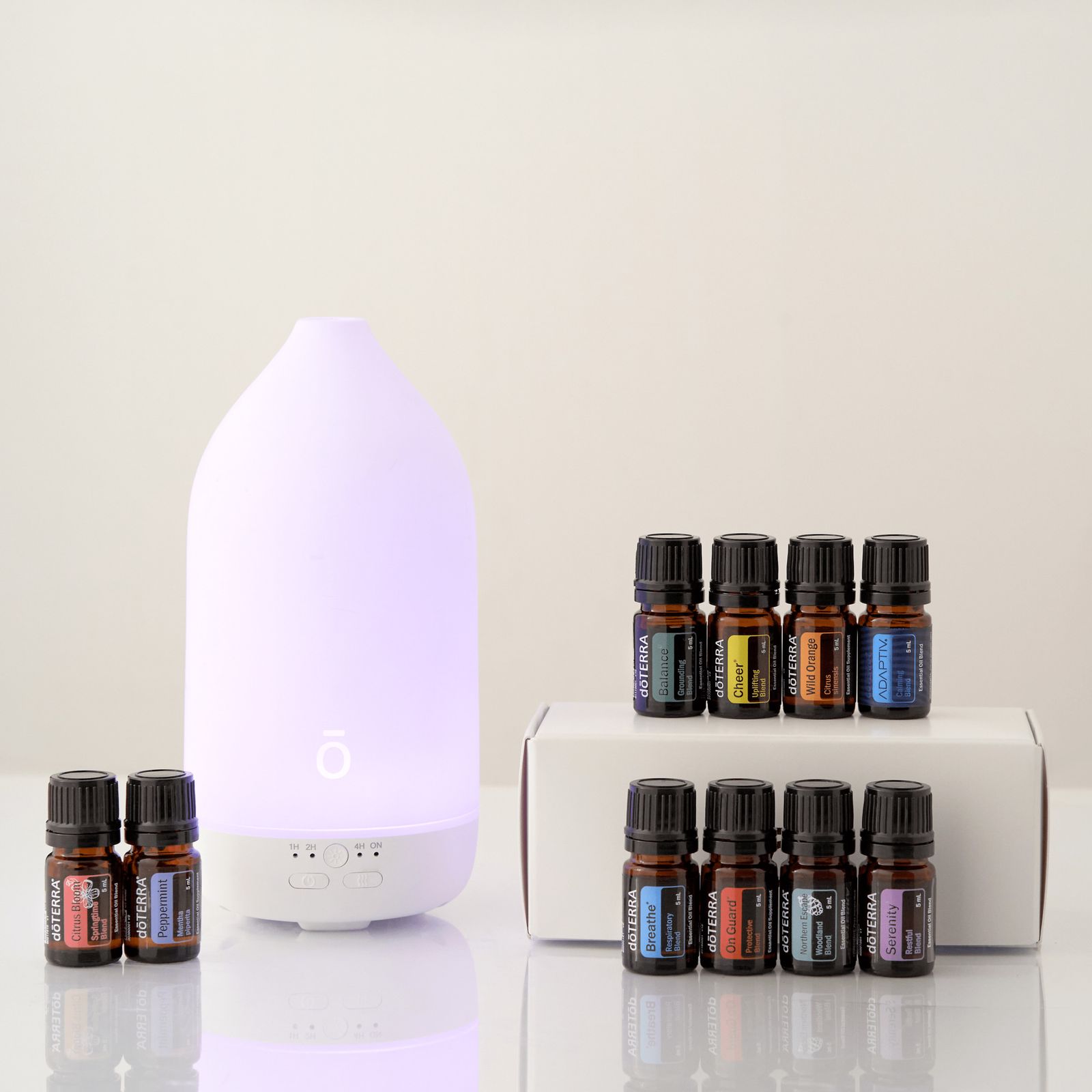 Регистрационный набор Aroma Essentials Collection doTERRA